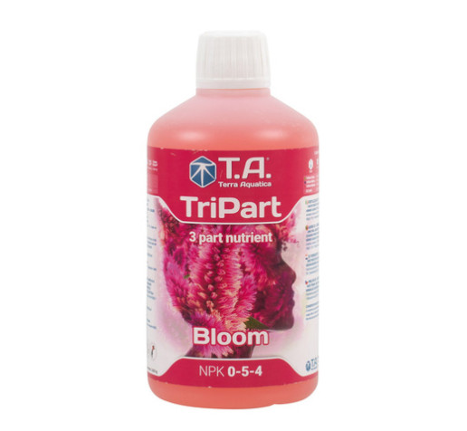 Flora Bloom 0,5 ltr GHE Франція фото